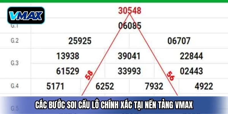 Các bước soi cầu lô chính xác tại nền tảng VMAX