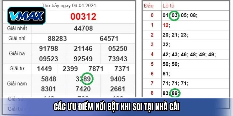 Các ưu điểm nổi bật khi soi tại nhà cái